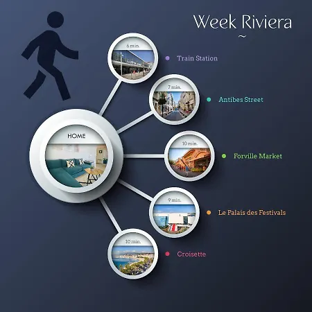 Le Week Riviera - Spacieux 3 Etoiles-coeur De - Palais Des Festivals- Terrasse - Clim- Garage Cannes